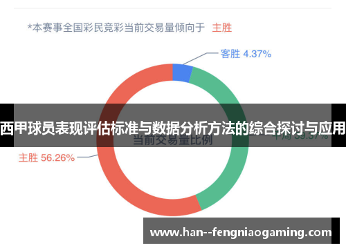 西甲球员表现评估标准与数据分析方法的综合探讨与应用