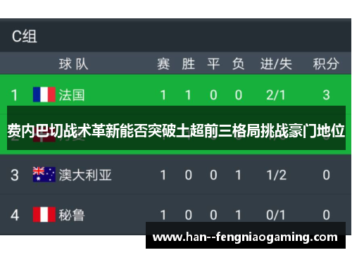 费内巴切战术革新能否突破土超前三格局挑战豪门地位