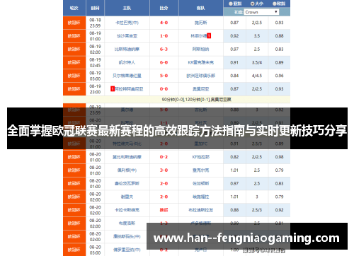 全面掌握欧冠联赛最新赛程的高效跟踪方法指南与实时更新技巧分享