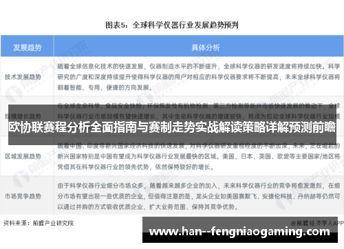 欧协联赛程分析全面指南与赛制走势实战解读策略详解预测前瞻