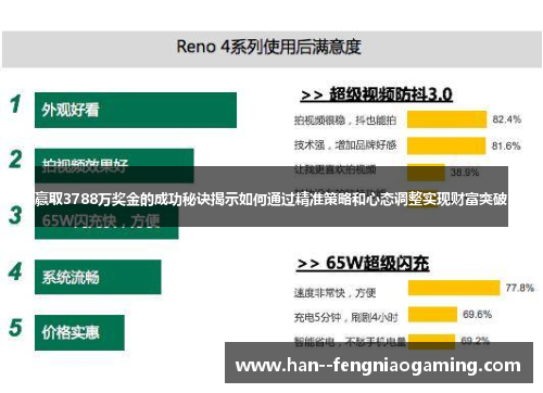 赢取3788万奖金的成功秘诀揭示如何通过精准策略和心态调整实现财富突破 赢取3788万奖金的成功秘诀揭示如何通过精准策略和心态调整实现财富突破