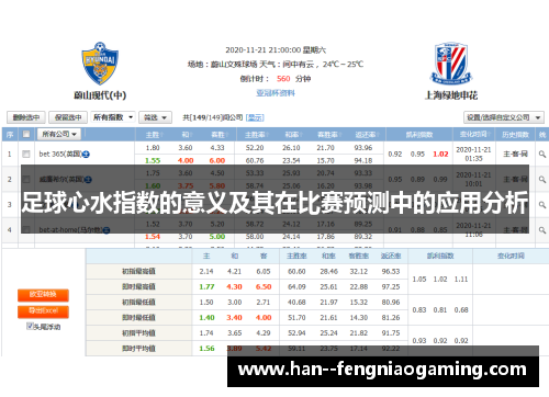 足球心水指数的意义及其在比赛预测中的应用分析 足球心水指数的意义及其在比赛预测中的应用分析
