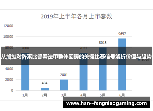 从加维对阵莱比锡看法甲整体回暖的关键比赛信号解析价值与趋势 从加维对阵莱比锡看法甲整体回暖的关键比赛信号解析价值与趋势